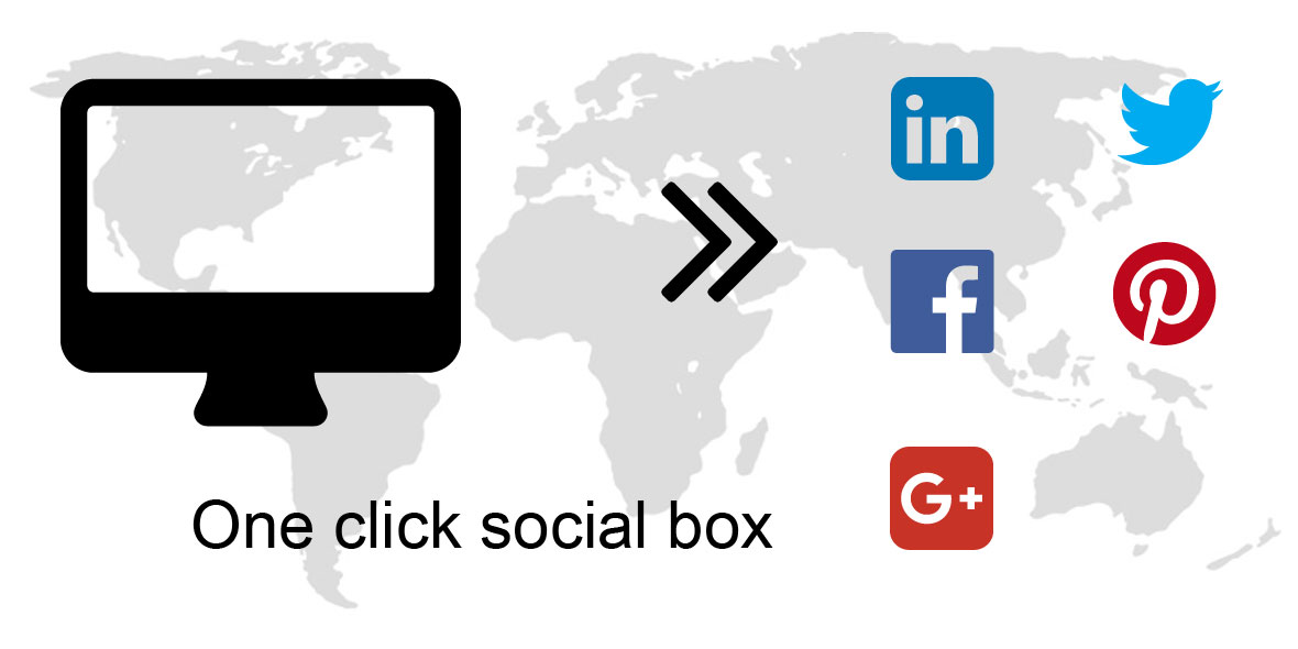 Social Box - Centralizzazione Contenuti Social